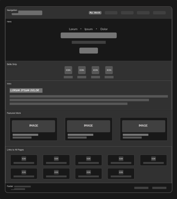 Low fidelity wireframe of this portfolio website homepage