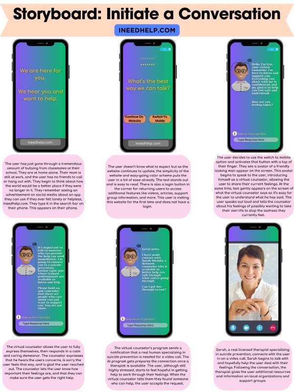 UI/UX wireframes and storyboarding mockup for AI counselor app